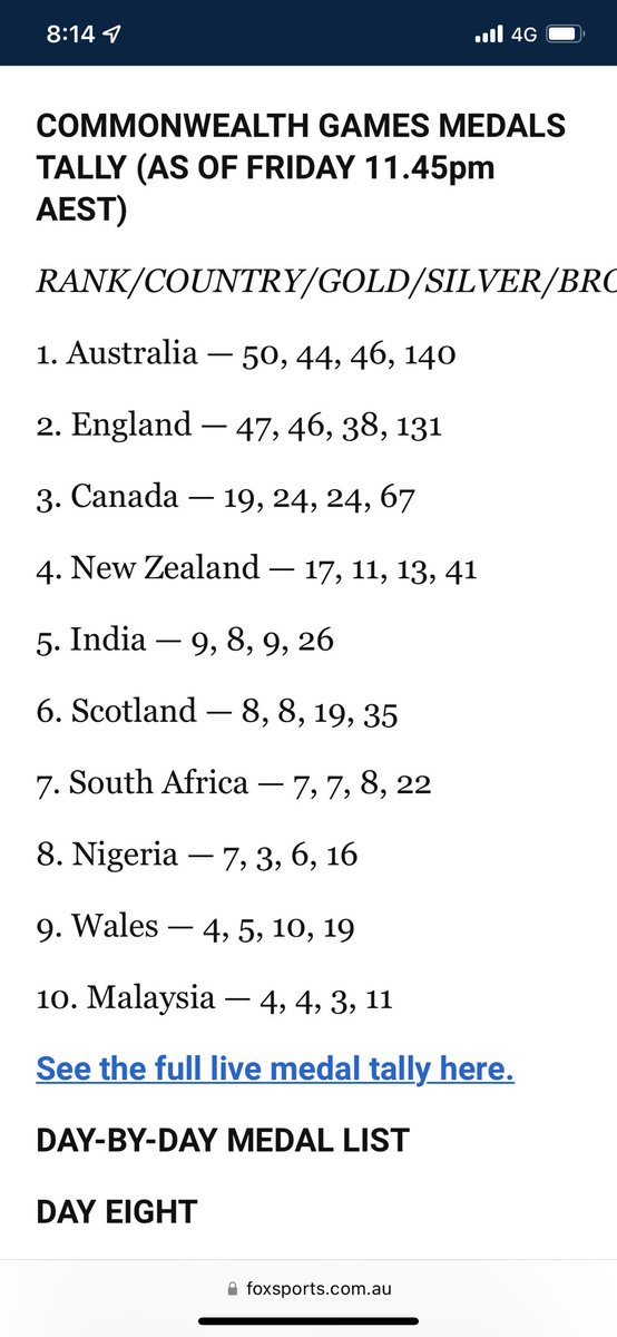 Daniel Pampuch tweet media
