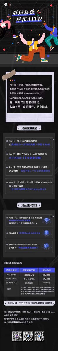 liwenfu09739609's tweet photo. @BlockchainAitd SItd平台。这次活动非常好。 https://t.co/LiAyoDY9T1