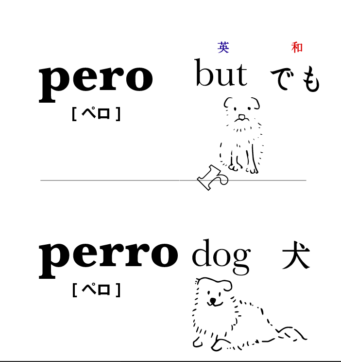 curucuruinc's tweet photo. 連載3話どうぞ。
ボツ案:スペイン語紹介「でも、犬」
韻を踏みたい
#ペルー #一人旅 https://t.co/tfQmFgtKIM