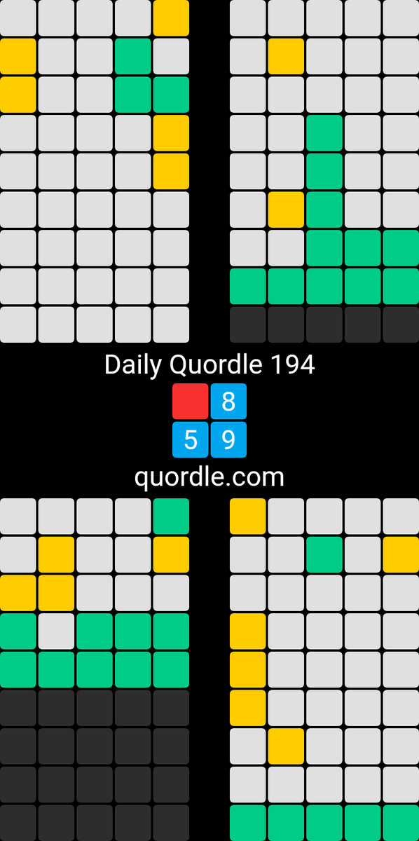 1L seres pretty obvious now
Daily Quordle 194
🟥8️⃣
5️⃣9️⃣
quordle.com