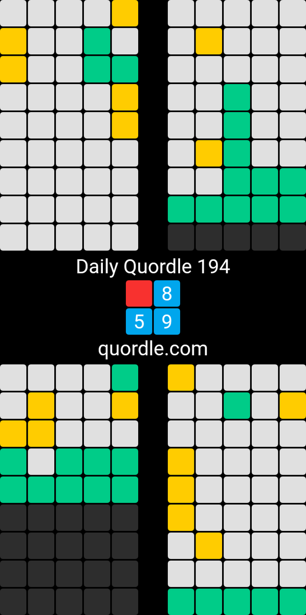 Daily Quordle 194 Photo,Daily Quordle 194 Photo by DEBDEB,DEBDEB on twitter tweets Daily Quordle 194 Photo