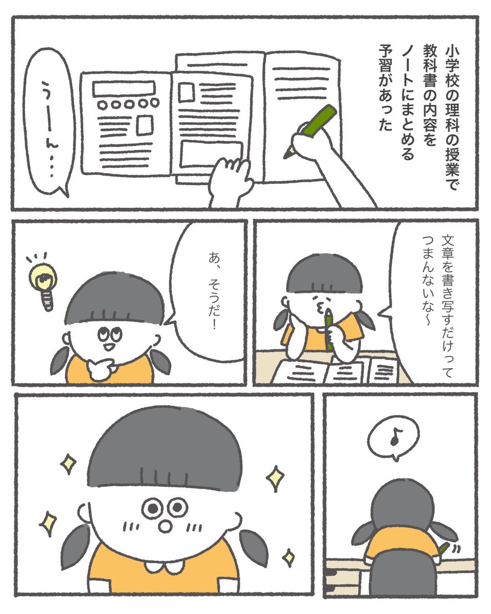 子どもの頃から変わらないことが、今の私を動かしてる 