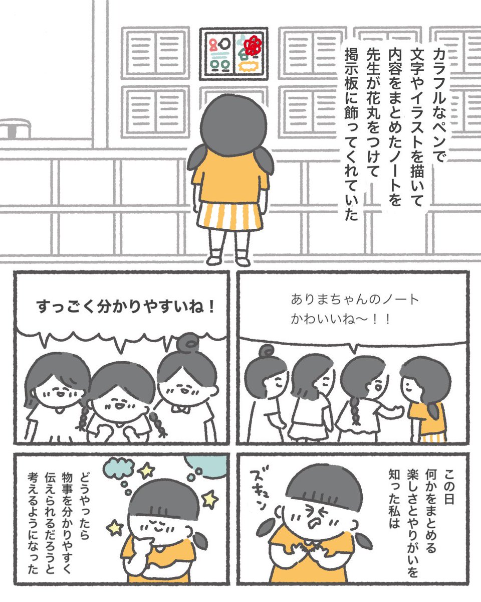 子どもの頃から変わらないことが、今の私を動かしてる 