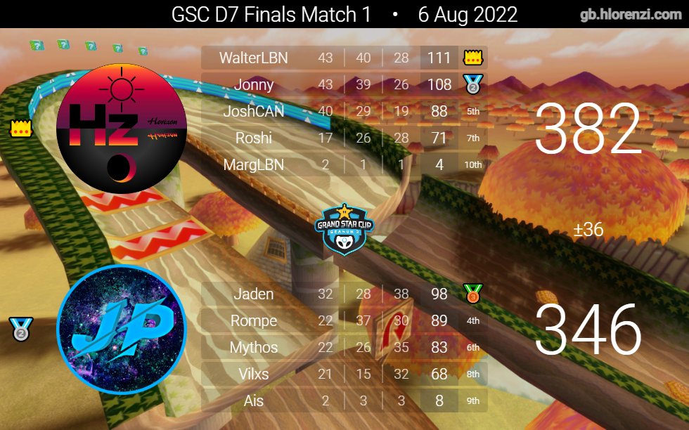 Joshy- 🍉🐱 tweet media