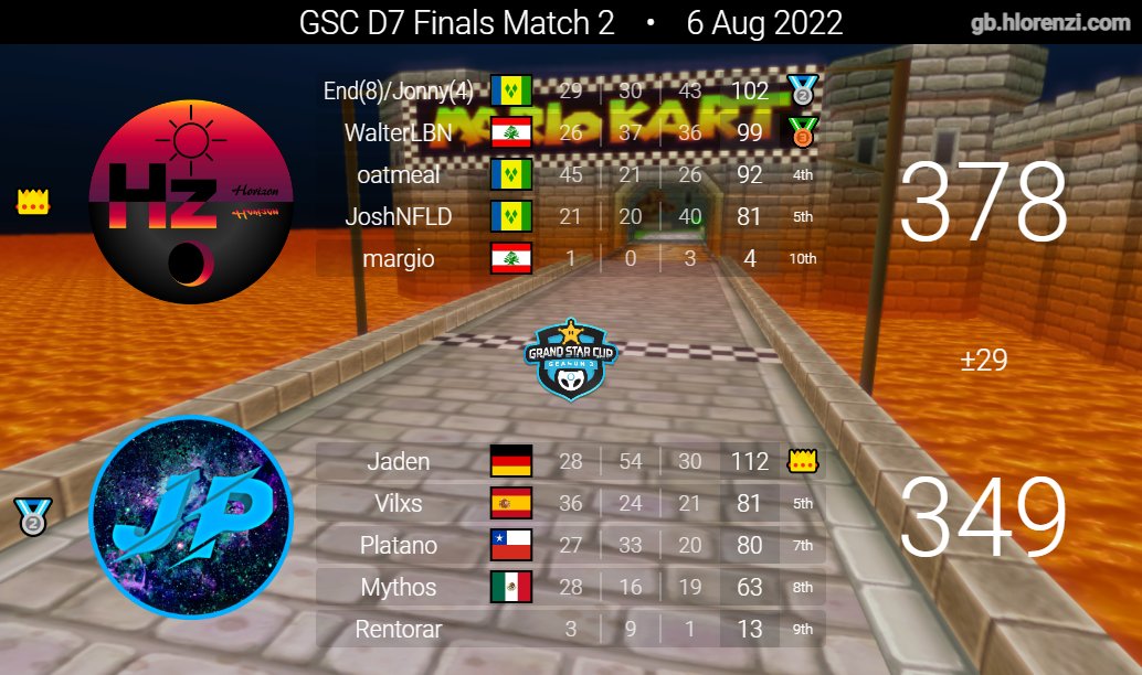 Joshy- 🍉🐱 tweet media