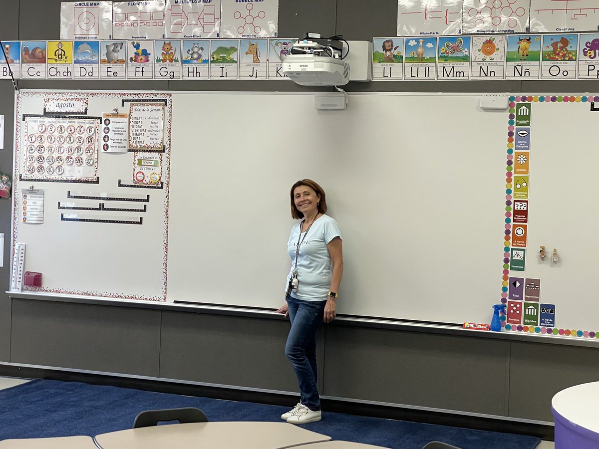 racortes's tweet photo. Ready for my 15th year in education. @Camey_ES #OneLISD #Encantotheme #3rd_bilingual #Wearegoingtocrushit https://t.co/mxAzG1z5R4