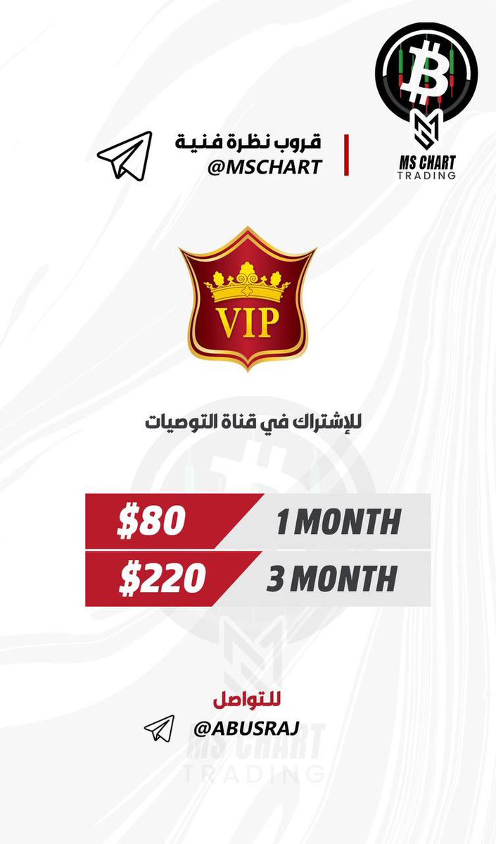 mjedchart's tweet photo. سحب على إشتراك شهر مجاناً في القناة الخاصة بالتوصيات 
لـ شخصين 
من الرتويت + التفضيل 

وهذا رابط القناة العامه تقدر تدخل تشوف نتائج الصفقات المجانية 

بالتوفيق للجميع 🤍
$BTC 
https://t.co/gtiUEaDgiY https://t.co/uL5ScO99gw