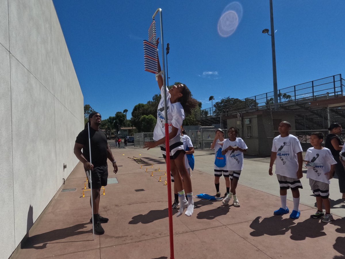 UCLA Health on Twitter "UCLA Health Sports Performance powered by EXOS