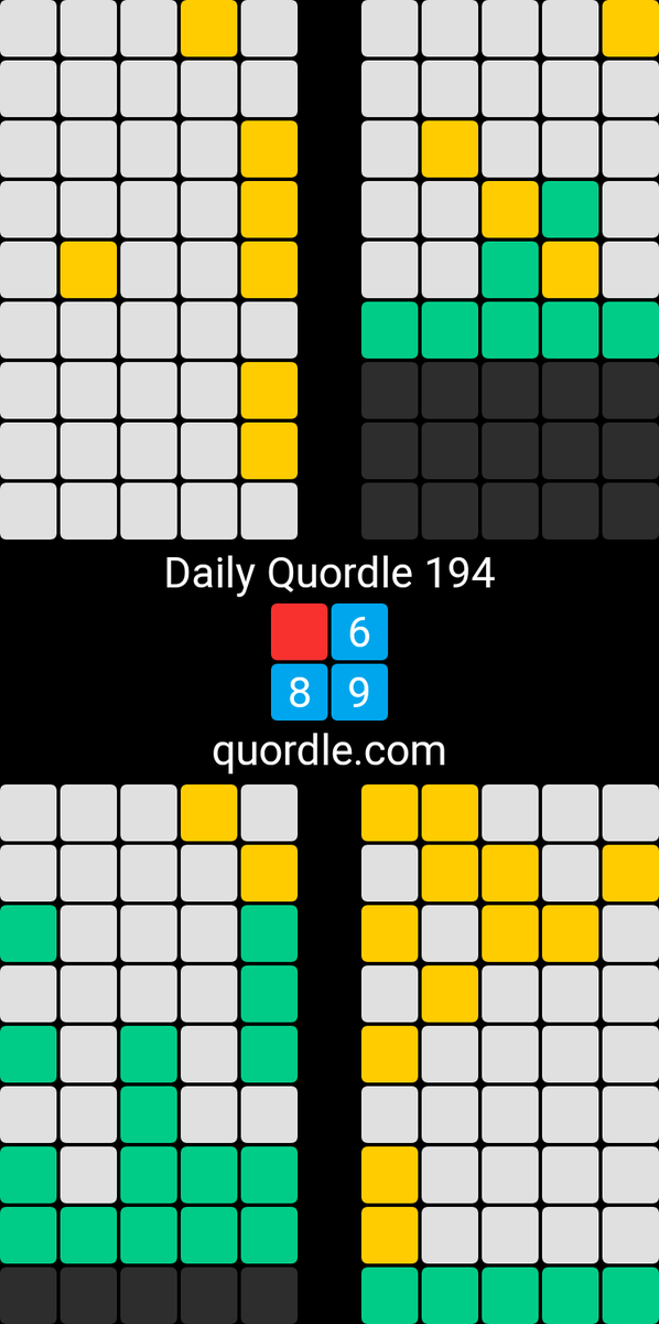 Daily Quordle 194
🟥6️⃣
8️⃣9️⃣
quordle.com