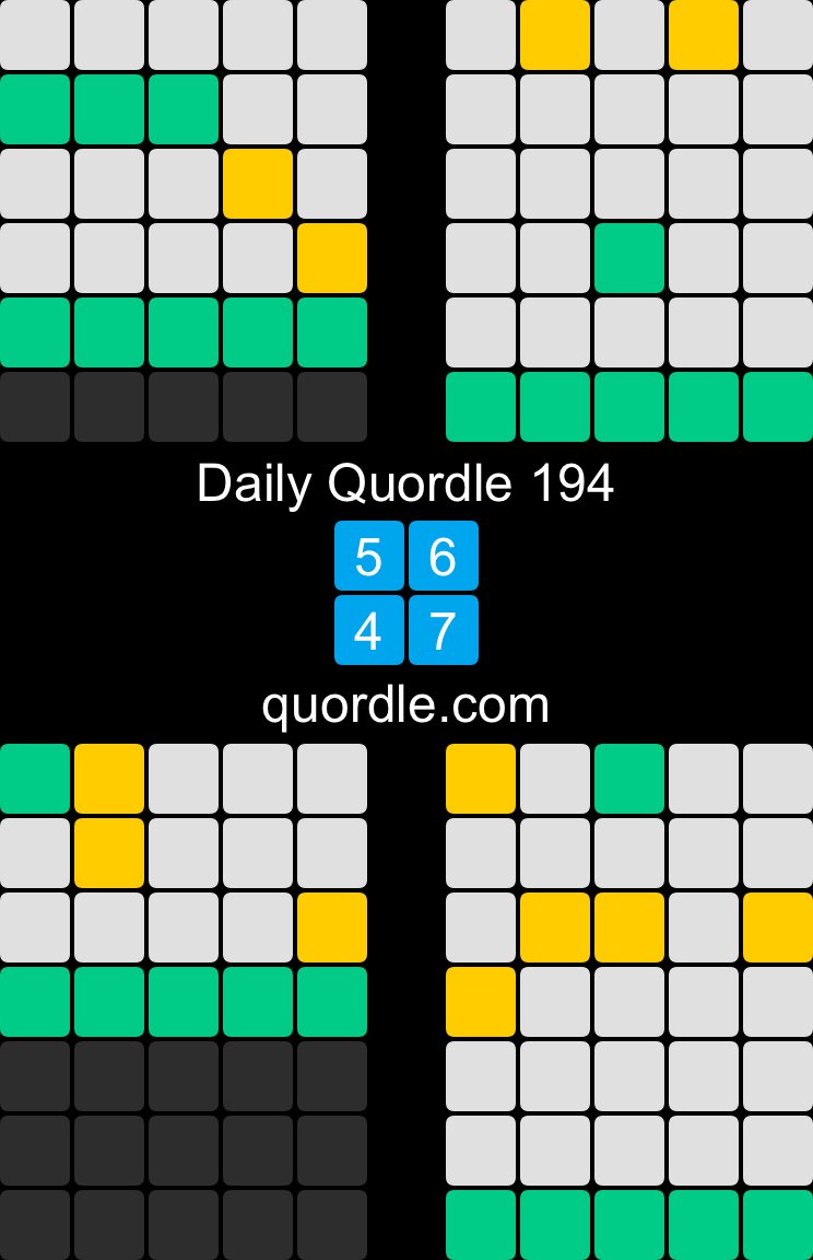 Daily Quordle 194
5️⃣6️⃣
4️⃣7️⃣
quordle.com

I need to buy lottery tickets today.