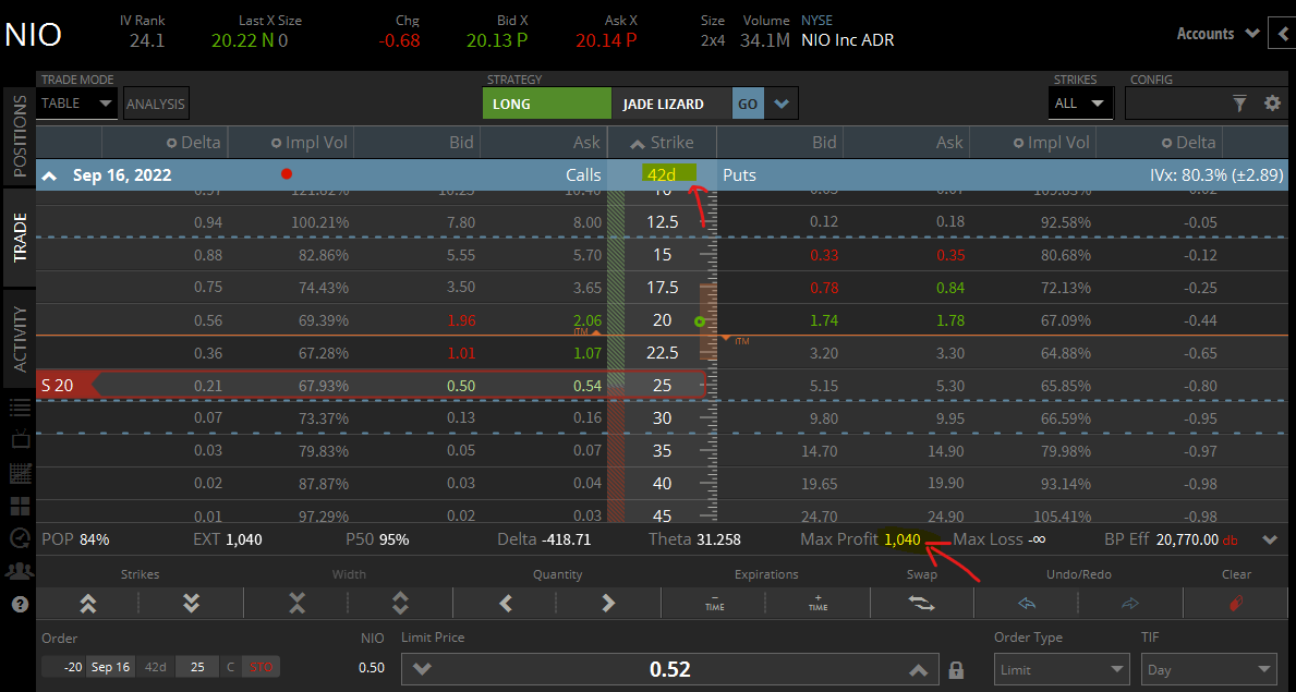 Tim Wilson tweet media
