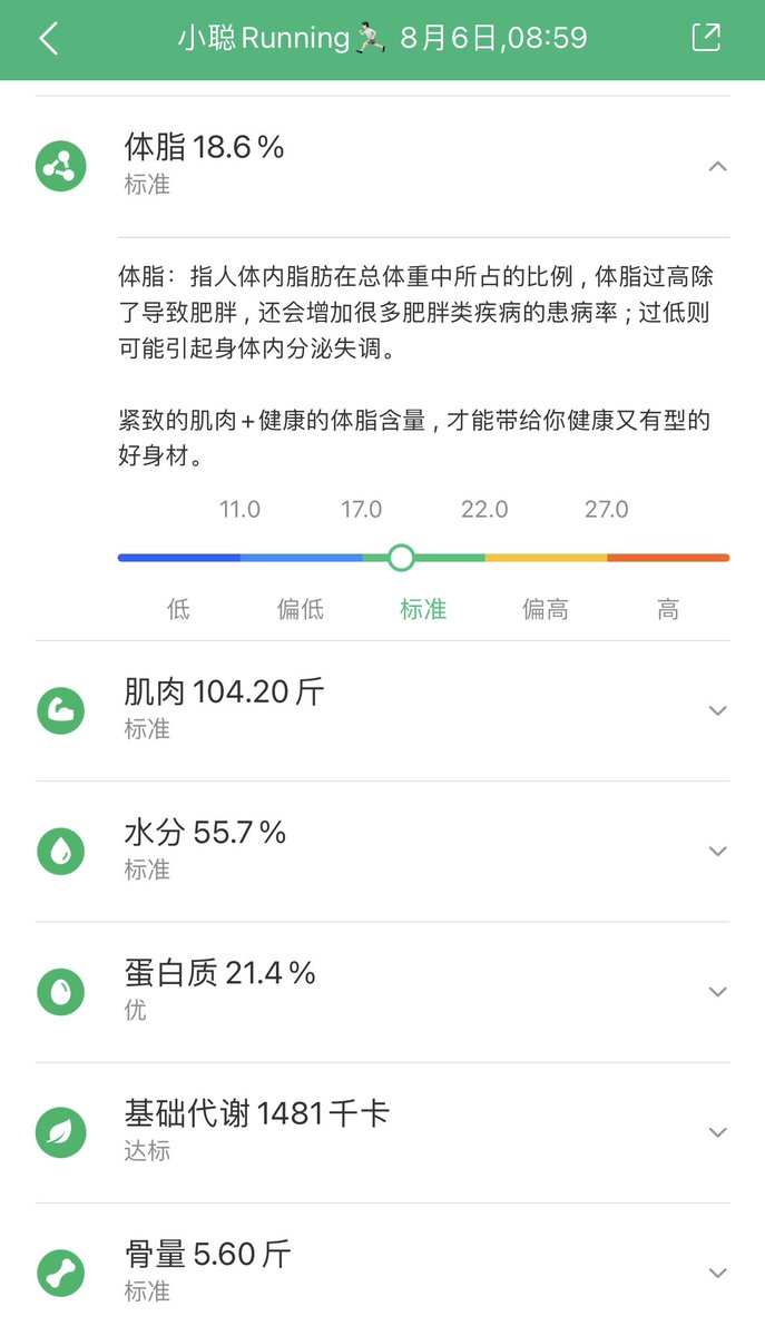 geekmario's tweet image. 体脂持续降低。
