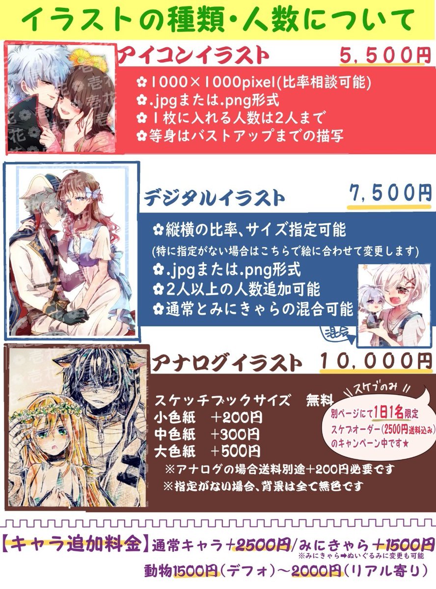 イラストオーダー料金表＆参考資料まとめ①】 通常イラスト 1〜4 /9