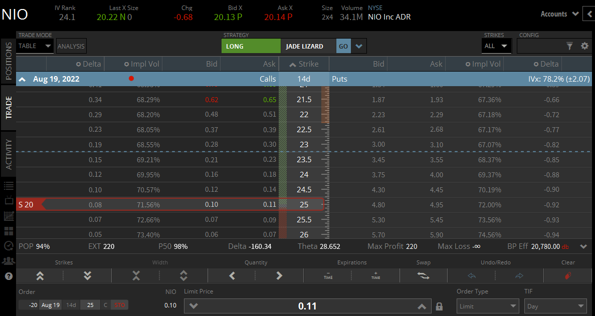 Tim Wilson tweet media