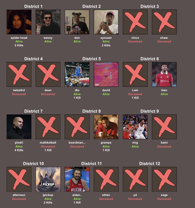 sagesplayground's tweet photo. #final11 now can we get some violence 🔜 https://t.co/0LgpKaKyU5