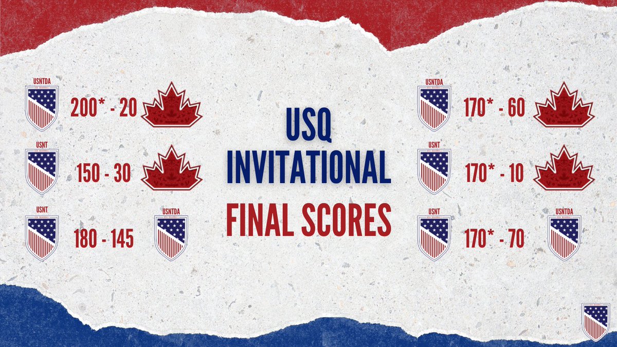 🇺🇸🇺🇸🇺🇸