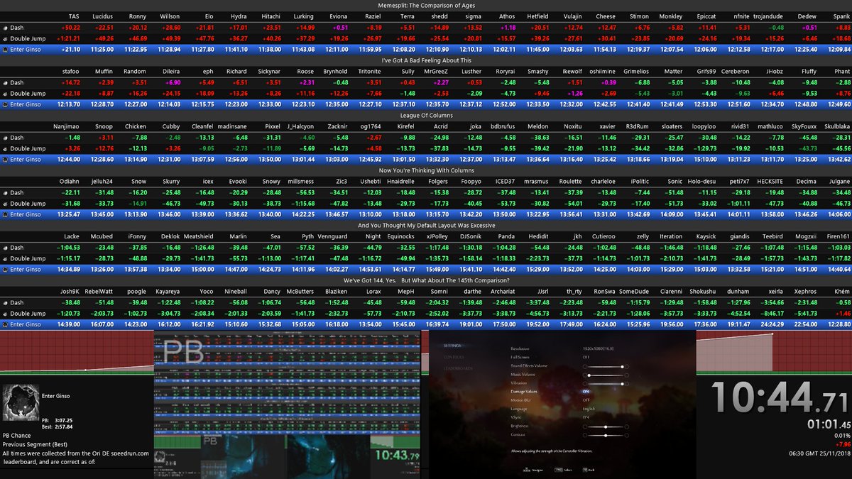 ThreatLayout's tweet photo. https://t.co/AJDIdL0lt6