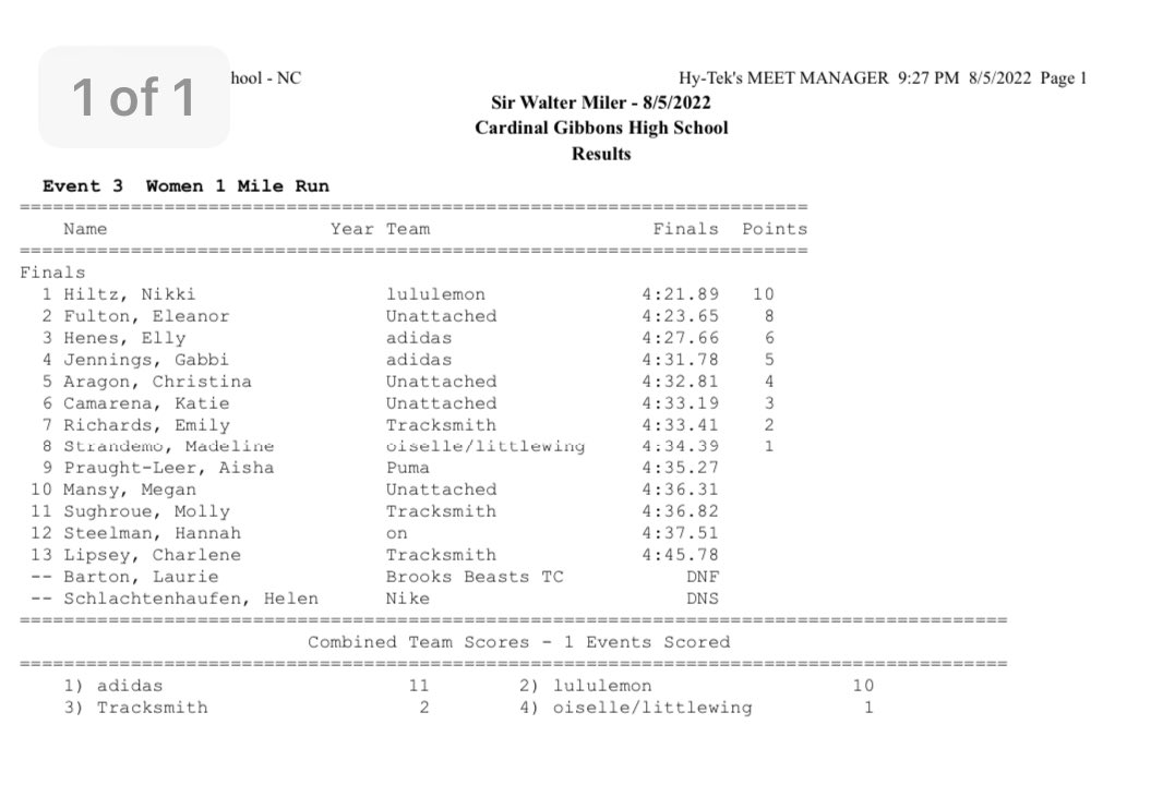 Sir Walter Miler tweet media