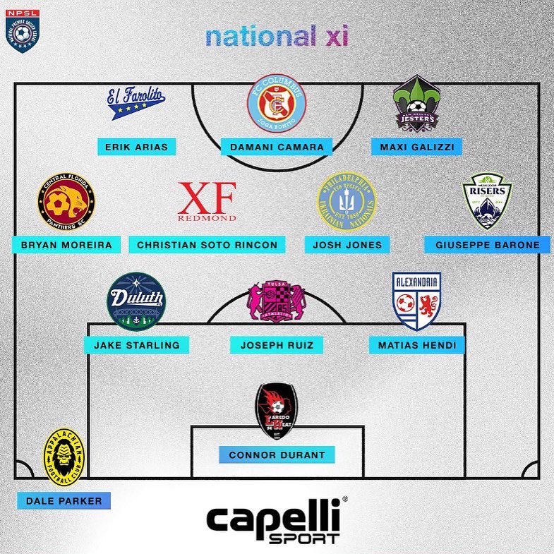 We are ecstatic to announce that for the second year in a row one of our players was named to the @npslsoccer National XI team. Congratulations to Bryan Moreira for receiving the honor! 

Just another example to show we are doing it right. #npsl #cfscpanthers #soccer #orlando