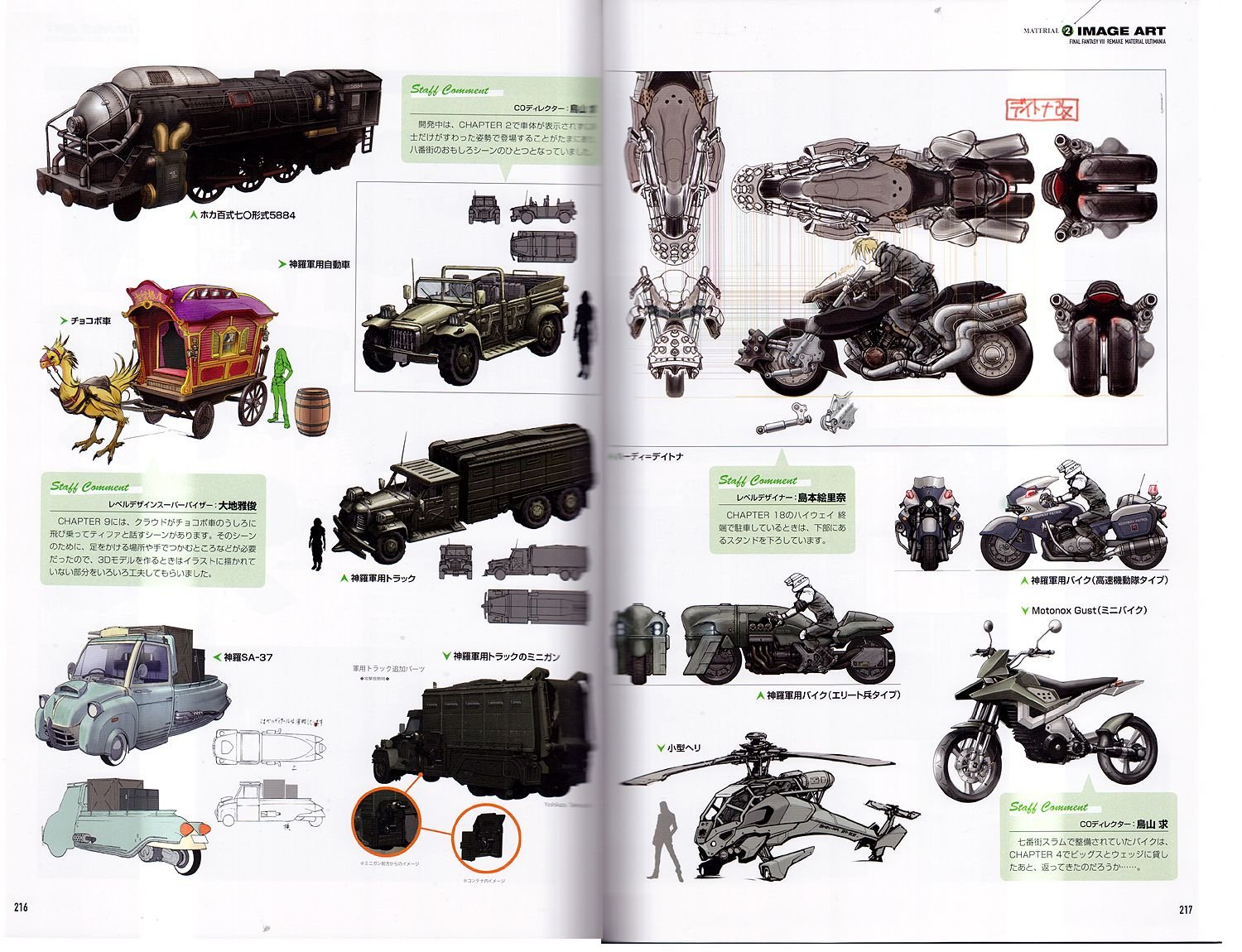 The Art Of Video Games Final Fantasy Vii Remake Material Ultimania T Co U4czkimbmk T Co Xgembqvelr Twitter