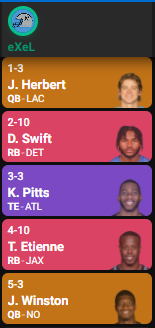 JPBalladier's tweet photo. Through five picks of @KyleYNFL's #TFPT:
1.03 - Herbert
2.10 - Swift
3.03 - Pitts
4.10 - Etienne
5.03 - Winston
Pretty happy with this core so far. https://t.co/yf28gbufb8