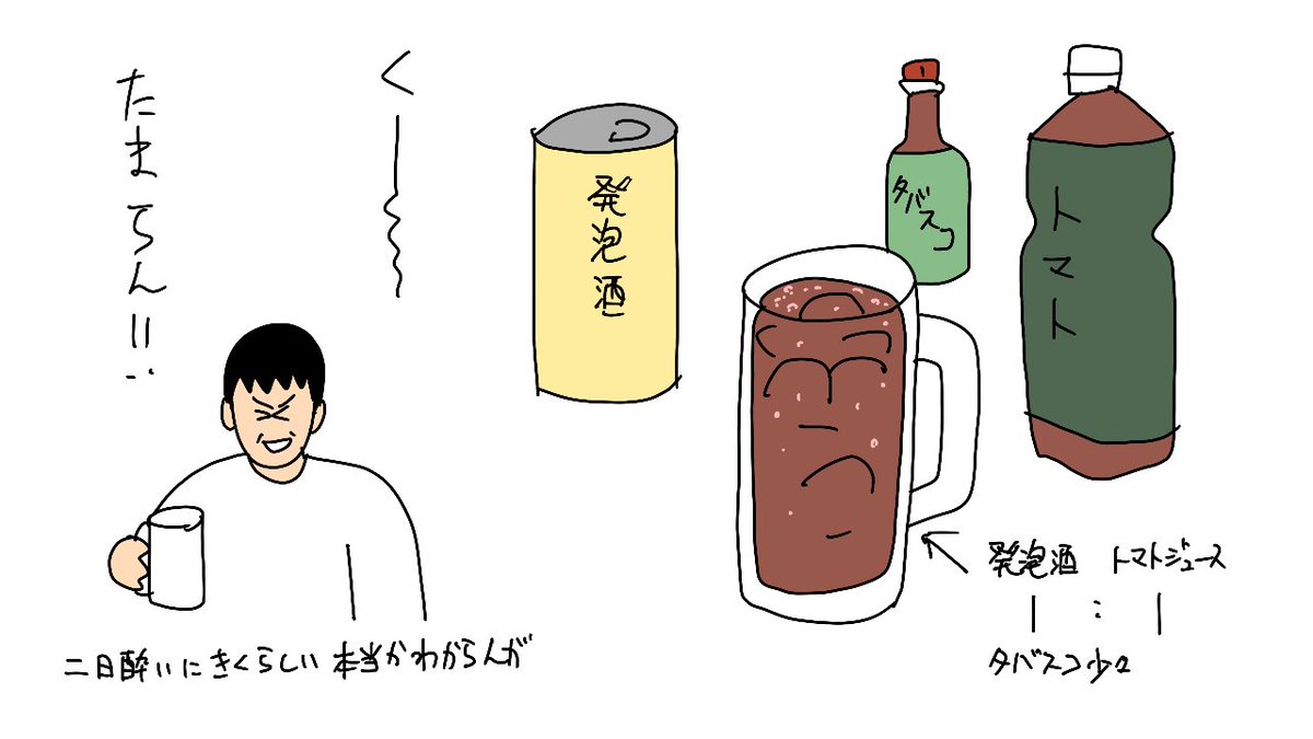 最近ハマってる飲み方 