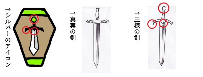 続き)以前の考察でも話したがシルバーのアイコンは王様の剣と一致しているので。そしてオーロラ姫とワートには「隠された身分が明らかになったときにそれを拒否する」という共通したシーンがある。
故に7章でシルバーの出自が明らかにされたうえでディアソムニアファミリーを選択する展開は(続く 