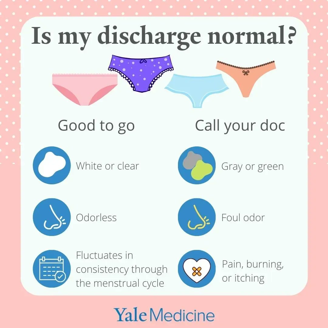 What Your Vaginal Discharge Means at Each Stage of Your Menstrual