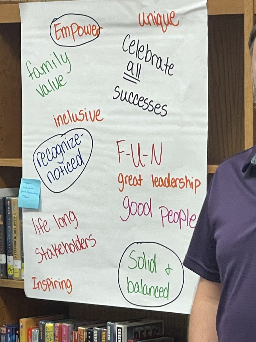 Clear Creek Intermed tweet media