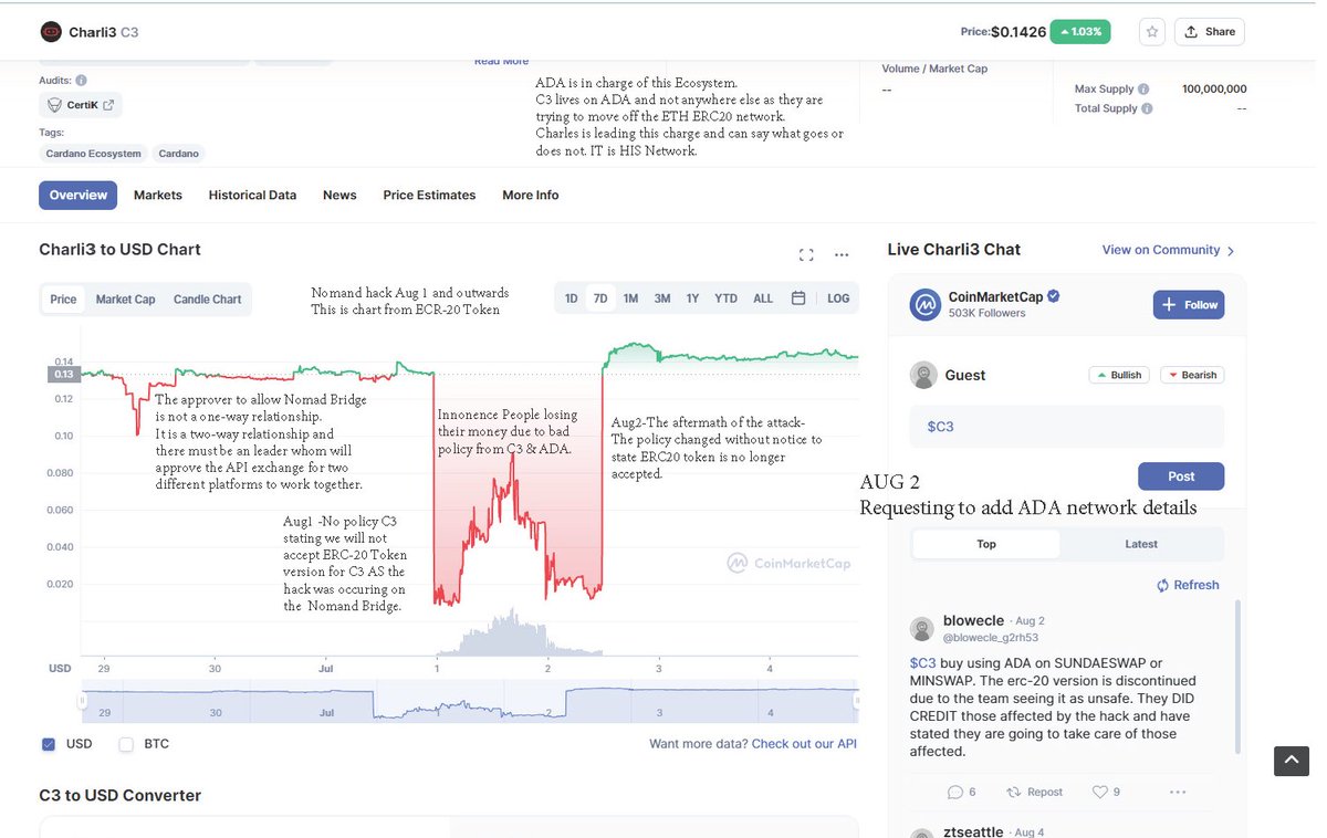 Kevin Kerkvliet tweet media