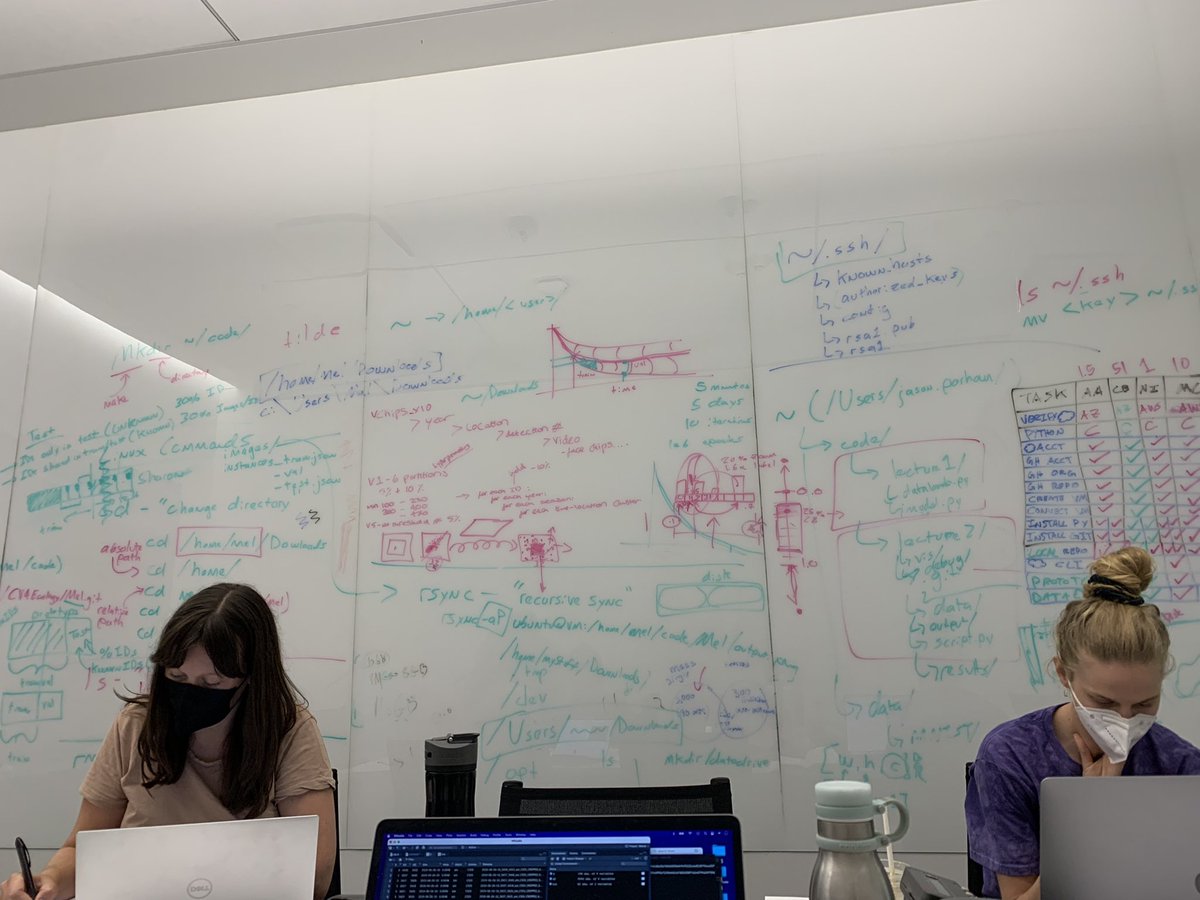 nimirzy's tweet photo. Great first week @cv4ecology - been working hard on our projects and enjoying caltech’s campus! https://t.co/KRmjUdPuc9