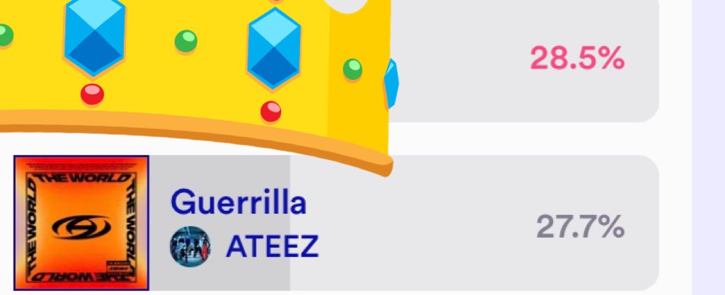 My Ateez I’m so proud of you T__T Atiny !! Let’s close the gap #ATEEZ #Guerrilla3rdWin