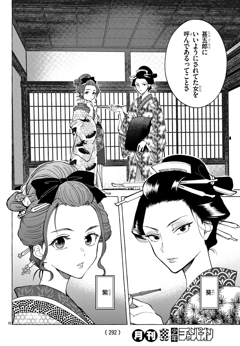 今日が土曜日だから昨日発売だった!月刊少年チャンピオン9月号に #金四郎の妻ですが 6話が載っております～!陸尺屋敷の面々が登場!紫のこのシーンが原作ですごく印象に残っていて…描けて嬉しかったです!ぜひ本誌をご覧ください～! 