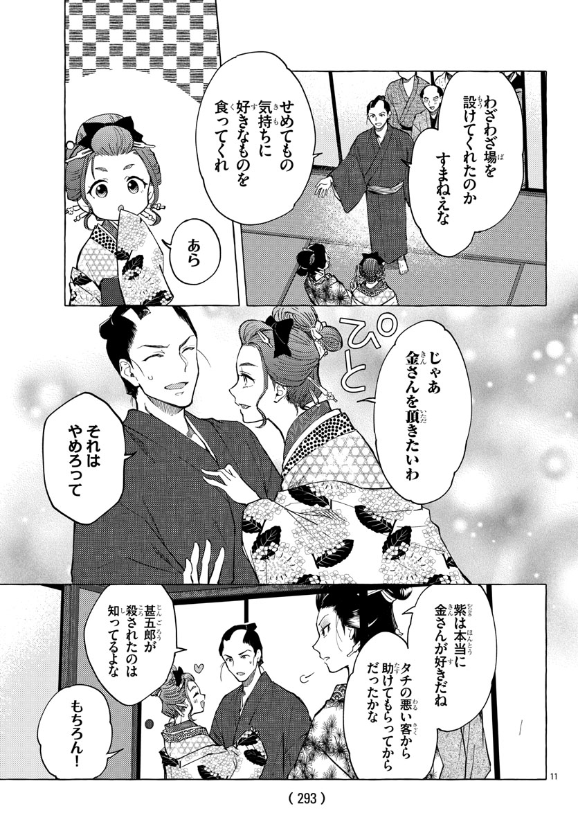 今日が土曜日だから昨日発売だった!月刊少年チャンピオン9月号に #金四郎の妻ですが 6話が載っております～!陸尺屋敷の面々が登場!紫のこのシーンが原作ですごく印象に残っていて…描けて嬉しかったです!ぜひ本誌をご覧ください～! 