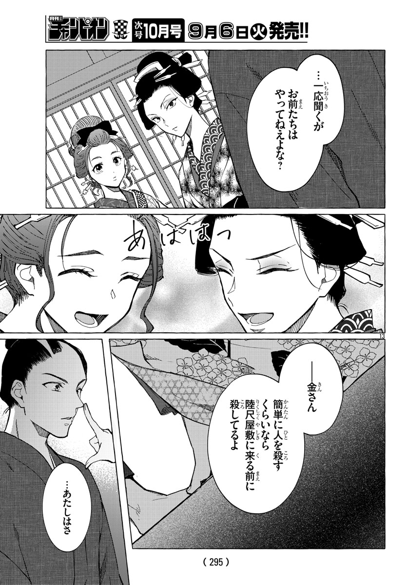 今日が土曜日だから昨日発売だった!月刊少年チャンピオン9月号に #金四郎の妻ですが 6話が載っております～!陸尺屋敷の面々が登場!紫のこのシーンが原作ですごく印象に残っていて…描けて嬉しかったです!ぜひ本誌をご覧ください～! 