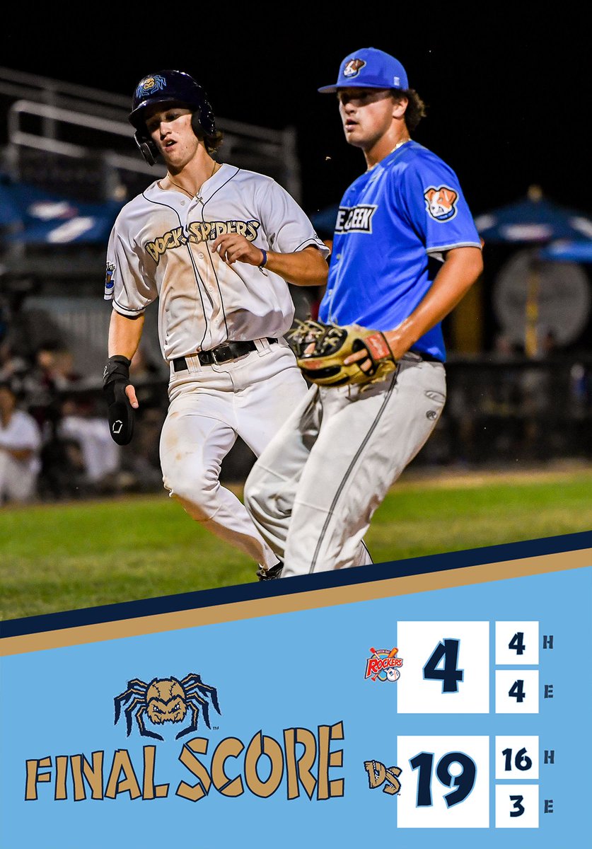 Allow us to reintroduce ourselves as the greatest offense in <a href="/NWLbaseball/">Northwoods League Baseball</a> history 😎

#SpinTheWeb #FondyPride