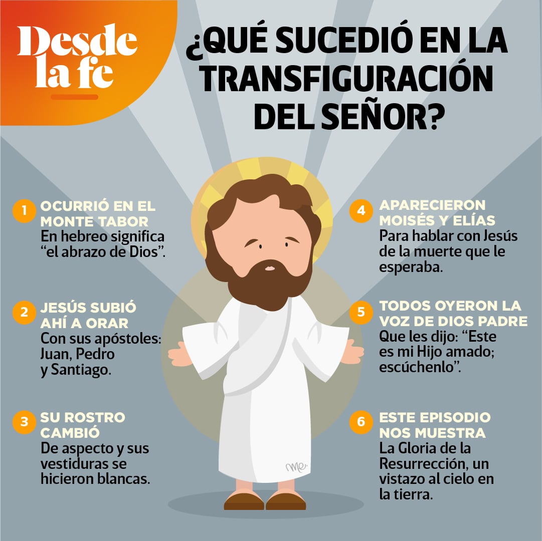 #FelizSabado Este 6 de agosto, en la fiesta de la Transfiguración del Señor, seamos dóciles a la manifestación de la divinidad de Jesús. 🙏