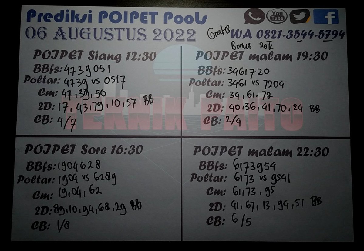 PaitoTeknik's tweet photo. PREDIKSI ANGKA TOP PAITO POIPET POOLS EDISI SABTU 06 AUGUSTUS 2022 | BOCORAN TOGEL POOLS POIPET HARI INI | RUMUS POOLS POIPET TEKNIK PAITO ANGKA JITU
#prediksipoipethariini
#prediksipoipetpools
#prediksirumuspoipetpolharini
#angkajitupoipethariini
https://t.co/G1MKIUIsnu https://t.co/WR2CvqPI3P