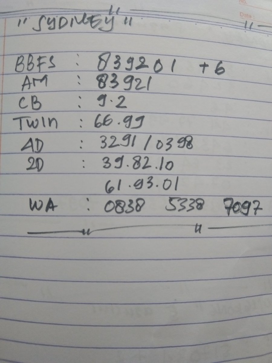 Lisa82486755's tweet photo. Prediksi Sydney 6 Agustus 2022 

#prediksisydney #prediksisyd #prediksijitu #prediksijp #prediksitop #prediksimantap #prediksitogel https://t.co/70d3e5HXeP
