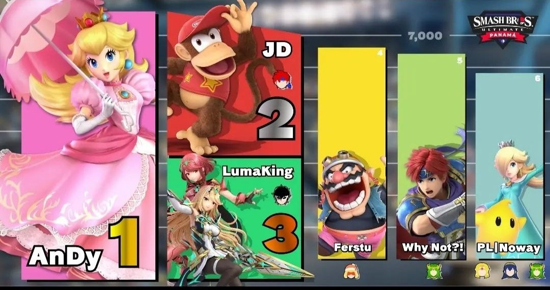 Andy Dagher tweet media