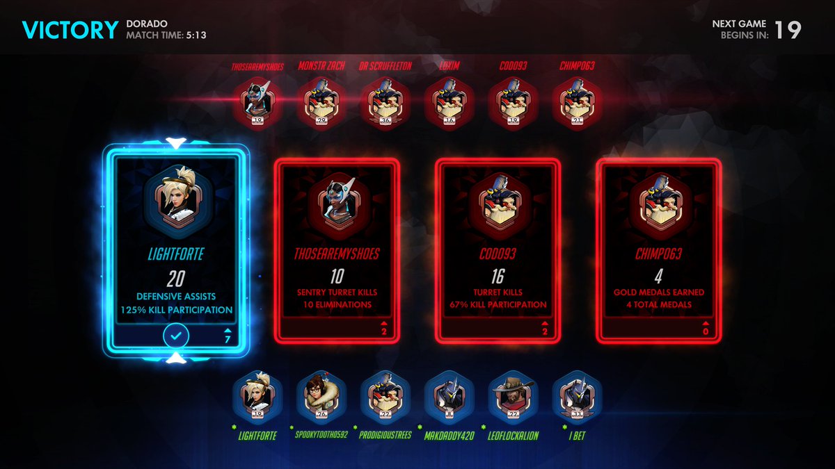 CounselorLight's tweet photo. More throwback #OverwatchOriginsEdition #XboxShare https://t.co/Xsb3E4Xhbu