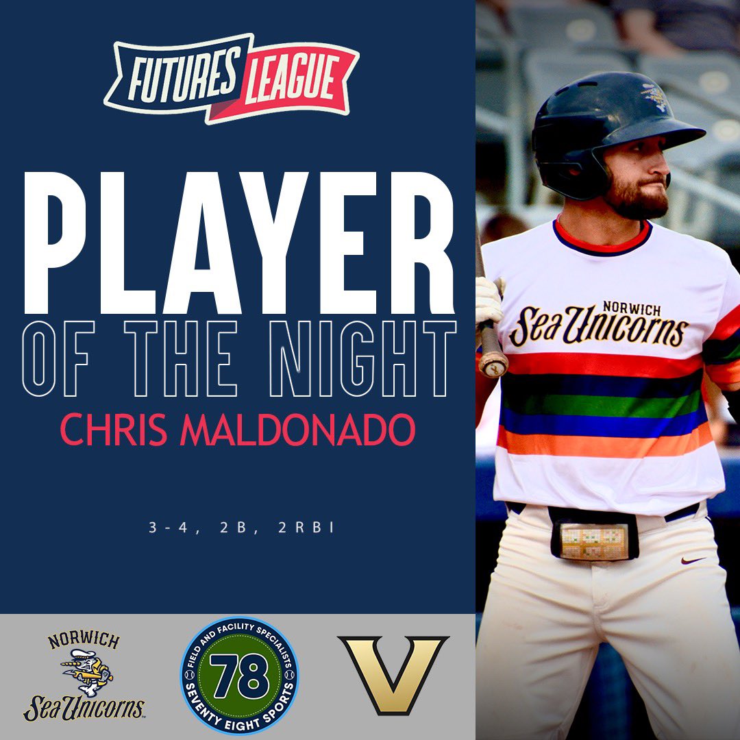 FuturesLeague's tweet photo. It was a big Friday for these #SeaUnicorns🦄 as they remained alive in the playoff race!

▪️ 78 Sports Player of the Night Chris Maldonado went 3-4, doubled and drove in two 

▪️ @ChangeUpBB Pitcher of the Night @Balbee12 allowed one run in seven strong innings

#FuturesLeague https://t.co/aQCpdVrpjh