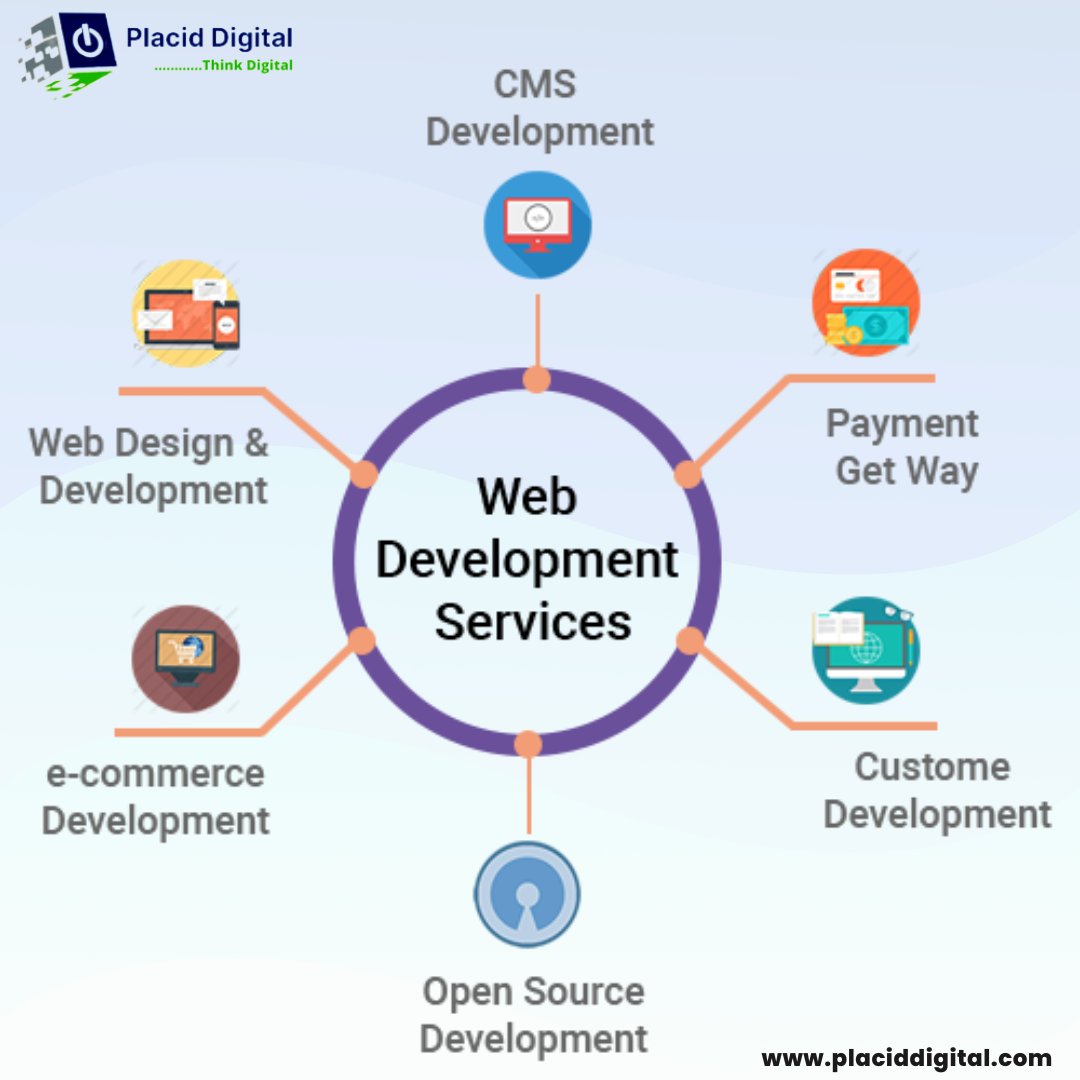 #websitedevelopmentservices #websitedevelopment #websitedevelopmentcompany #webdevelopment #webdesign #websitedesign #websitedesigner #webdevelopmentcompany #websitedevelopmentservice #website #webdevelopmentservices  #websitedevelopmenttips #websitedeveloper