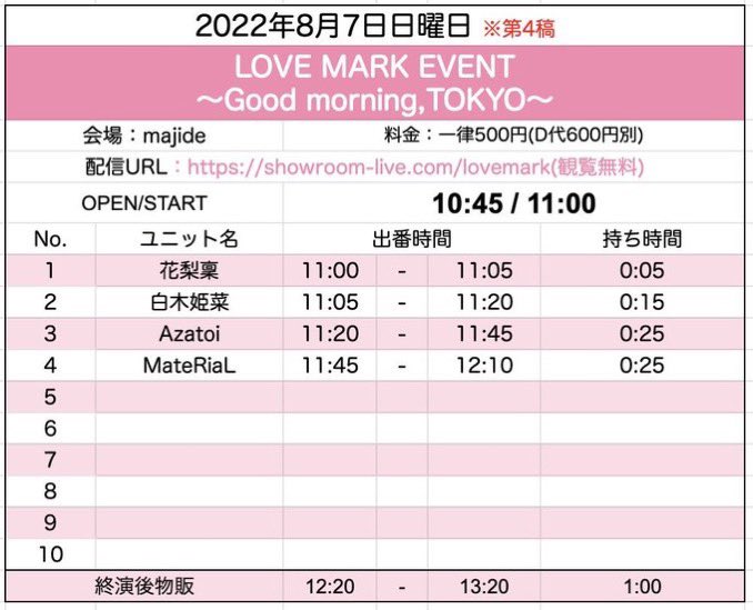 Twitterのコスプレ画像3