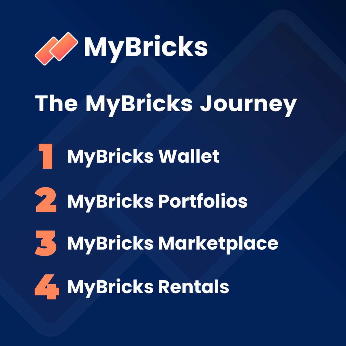 MyBricksFinance's tweet photo. We couldn't be more excited to be back on track with our mission of making property investing accessible to everyone 🌏, with the launch of the MyBricks Wallet coming very 🔜

Here's a reminder of what it is we're building here at MyBricks 🧱

1/3 🧵 https://t.co/byApdvzNDS