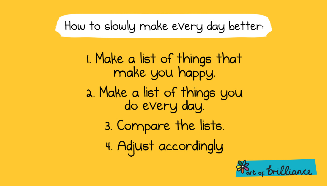 You are most fulfilled in life when you are following what you are passionate about.
So are you focusing on the things that you are passionate about? 
No matter how small, do something that somehow improves your world each day.