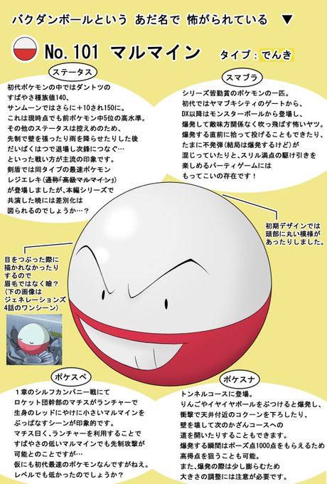 ポケモン週末レポート 16 マルマイン リモートポケモン学会