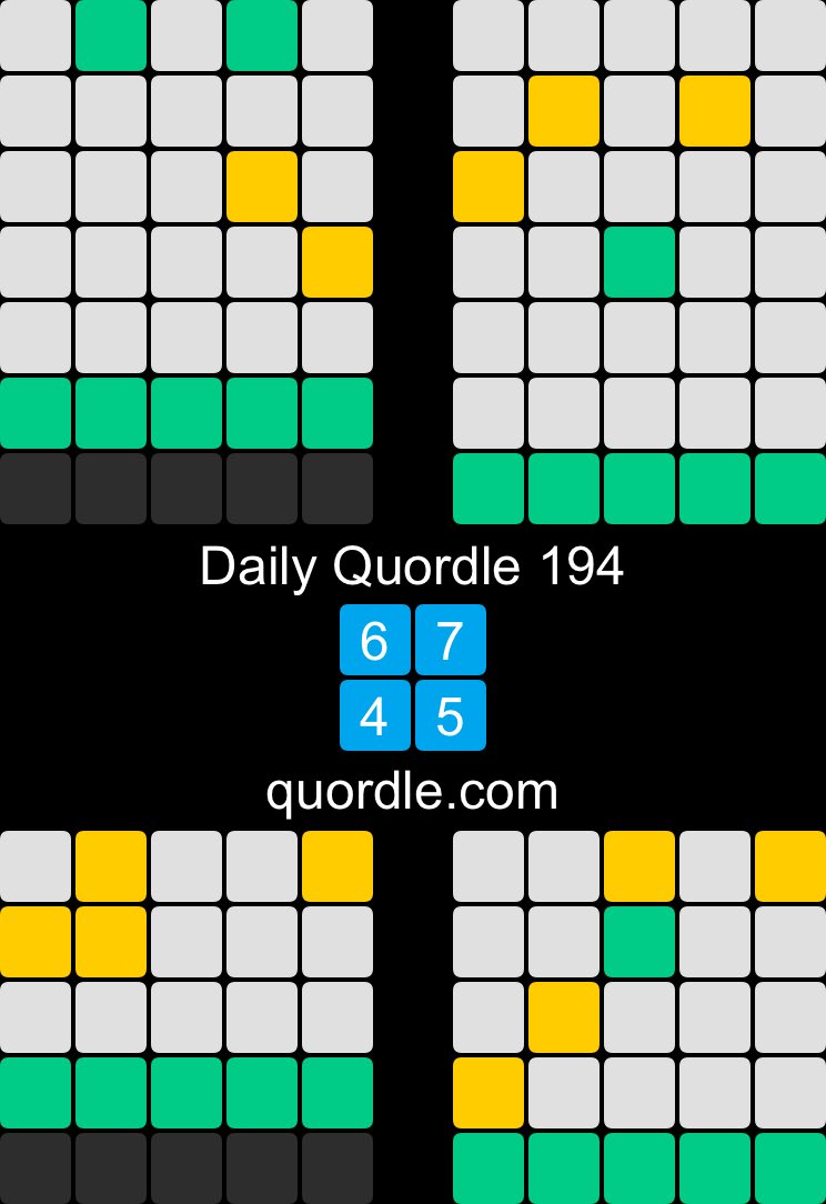 Daily Quordle 194
6️⃣7️⃣
4️⃣5️⃣
quordle.com

4-5-6-7. Not too shabby for 4AM. 😂 #Quordle194