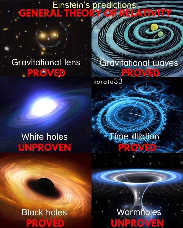 physicsfact1122's tweet photo. https://t.co/CqZk2V3Y0J