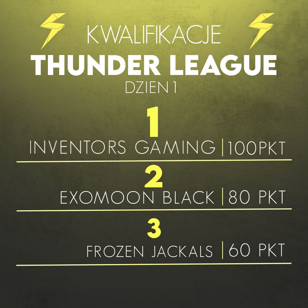Thunderleague tweet media